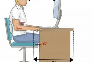 Comment avoir un bureau ergonomique ?